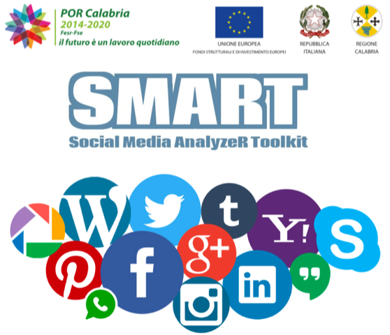 Social Media AnalyzeR Toolkit