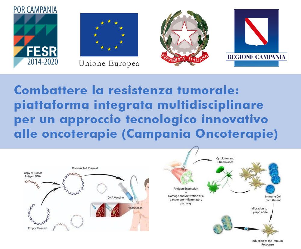 Campania Oncoterapie